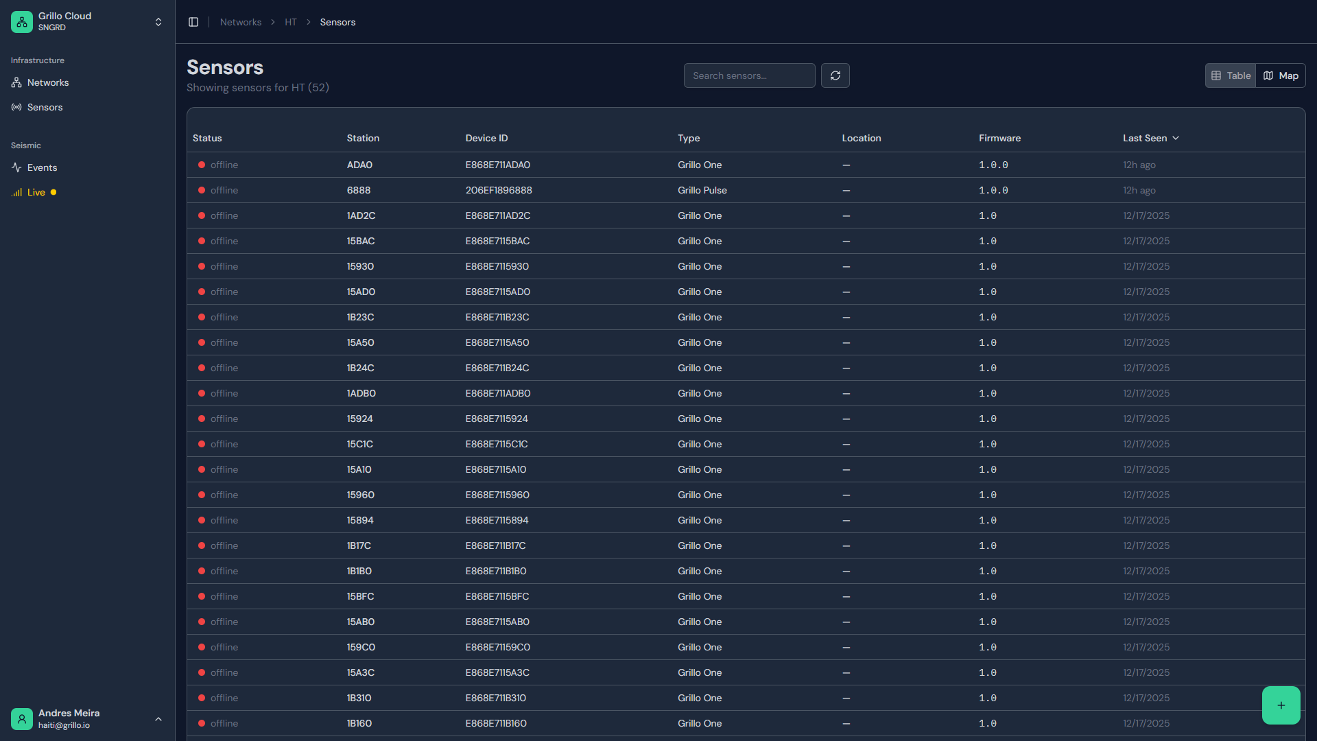 Grillo Cloud sensor dashboard